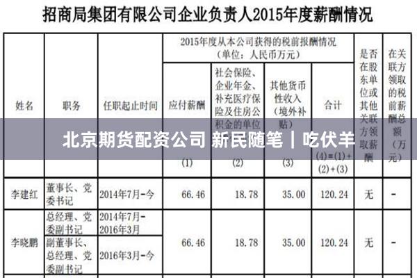 北京期货配资公司 新民随笔｜吃伏羊