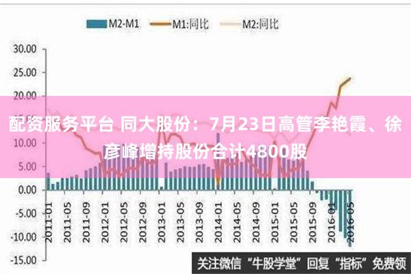 配资服务平台 同大股份：7月23日高管李艳霞、徐彦峰增持股份合计4800股