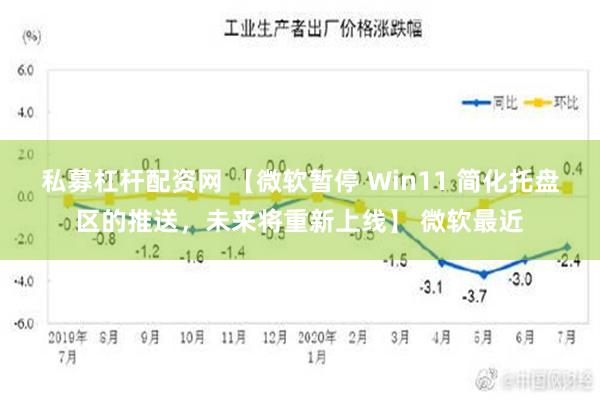 私募杠杆配资网 【微软暂停 Win11 简化托盘区的推送，未来将重新上线】 微软最近