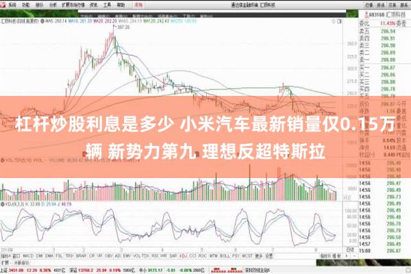 杠杆炒股利息是多少 小米汽车最新销量仅0.15万辆 新势力第九 理想反超特斯拉