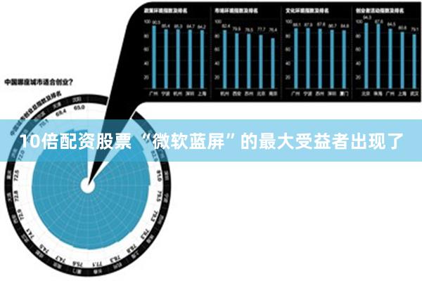 10倍配资股票 “微软蓝屏”的最大受益者出现了