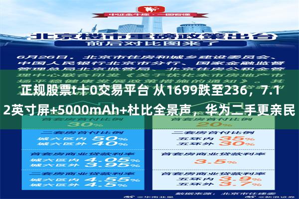 正规股票t十0交易平台 从1699跌至236，7.12英寸屏+5000mAh+杜比全景声，华为二手更亲民