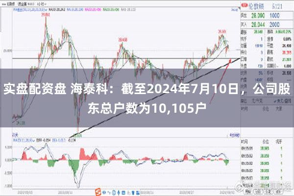 实盘配资盘 海泰科：截至2024年7月10日，公司股东总户数为10,105户