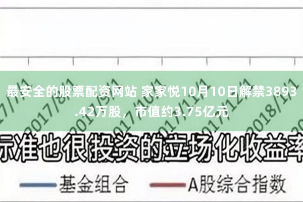 最安全的股票配资网站 家家悦10月10日解禁3893.42万股，市值约3.75亿元