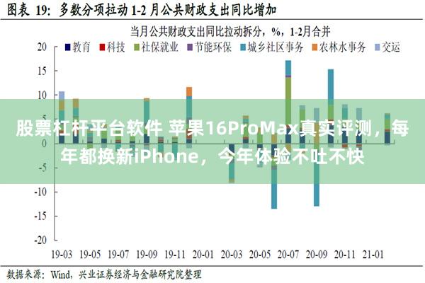 股票杠杆平台软件 苹果16ProMax真实评测，每年都换新iPhone，今年体验不吐不快