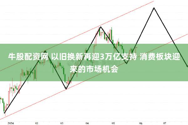 牛股配资网 以旧换新再迎3万亿支持 消费板块迎来的市场机会