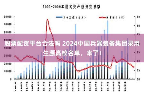 股票配资平台合法吗 2024中国兵器装备集团录用生源高校名单，来了！