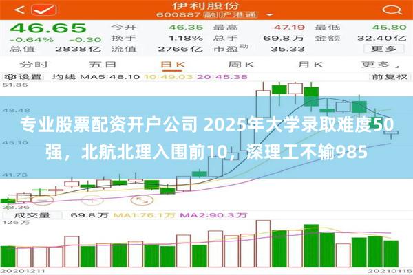 专业股票配资开户公司 2025年大学录取难度50强，北航北理入围前10，深理工不输985