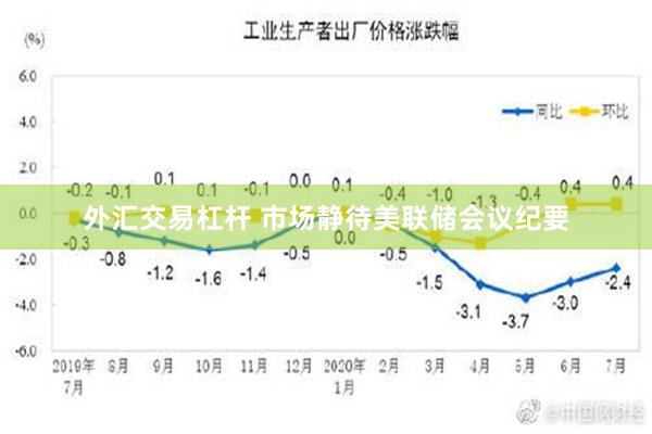 外汇交易杠杆 市场静待美联储会议纪要