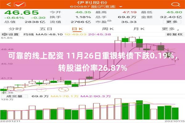 可靠的线上配资 11月26日重银转债下跌0.19%，转股溢价率26.87%