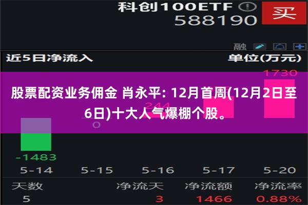 股票配资业务佣金 肖永平: 12月首周(12月2日至6日)十大人气爆棚个股。