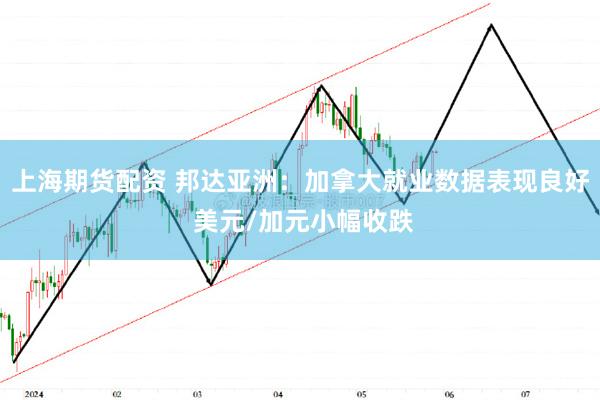 上海期货配资 邦达亚洲：加拿大就业数据表现良好 美元/加元小幅收跌