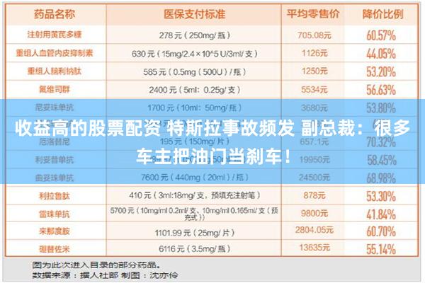 收益高的股票配资 特斯拉事故频发 副总裁：很多车主把油门当刹车！