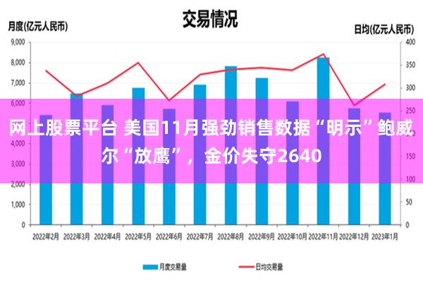 网上股票平台 美国11月强劲销售数据“明示”鲍威尔“放鹰”，金价失守2640